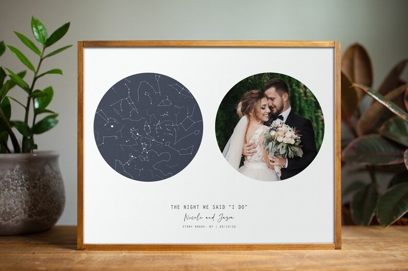 A framed star map print